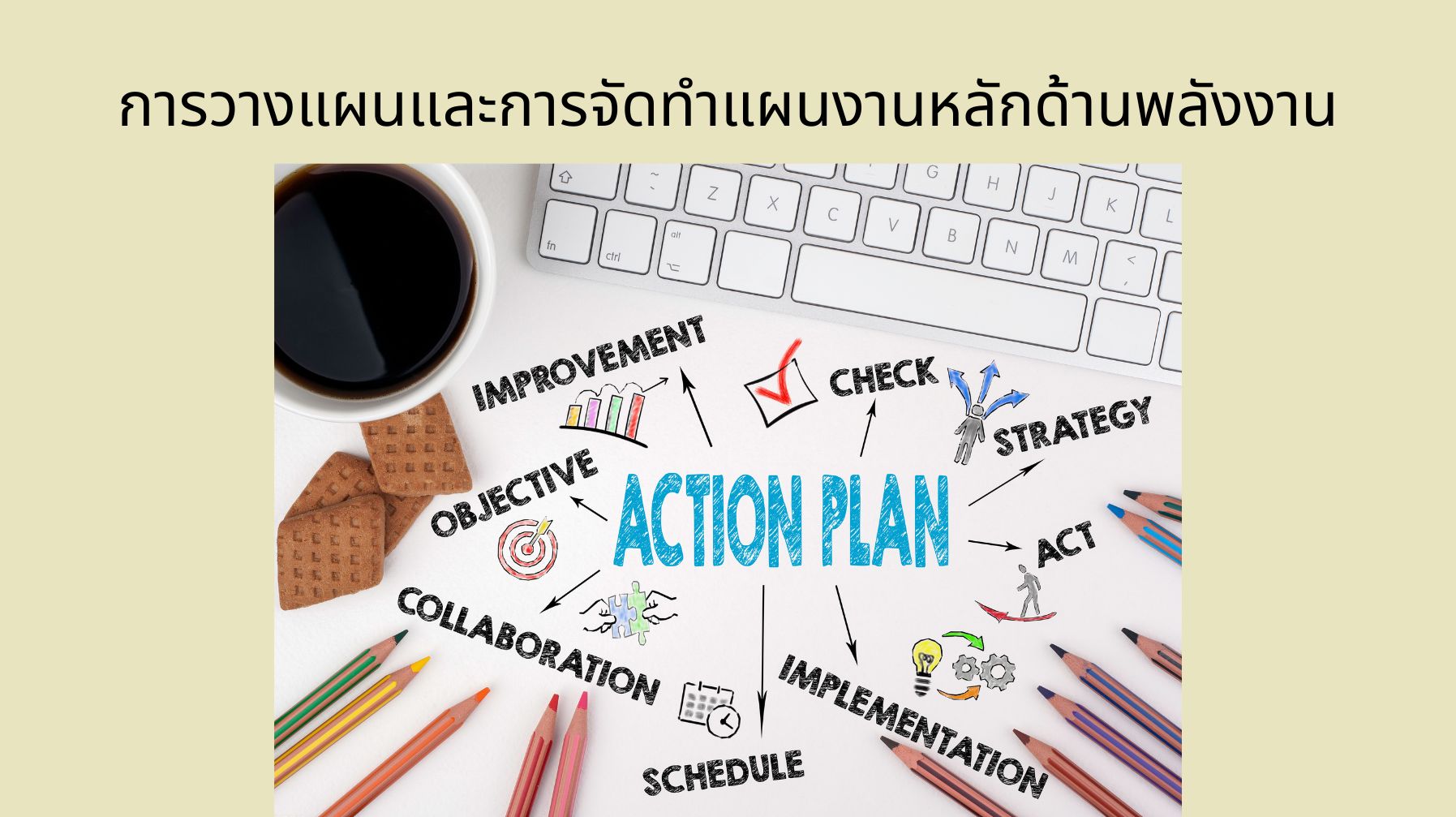 การวางแผนและการจัดทำแผนงานหลักด้านพลังงาน OAC241